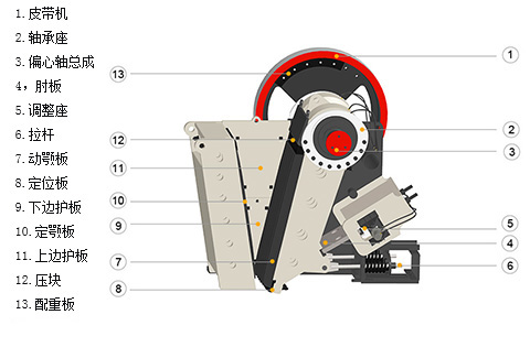 鄂式破碎机.jpg